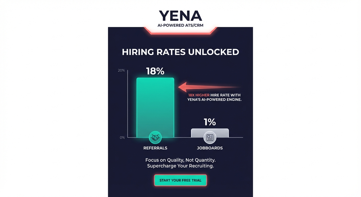 Vergleichsgrafik: Empfehlungen 18% Hire-Rate vs Jobboards 1% — moderne Säulendiagramm-Darstellung